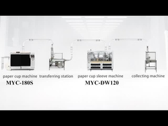 180S কাগজ কাপ মেশিন + DW120 কাপ হাতা মেশিন